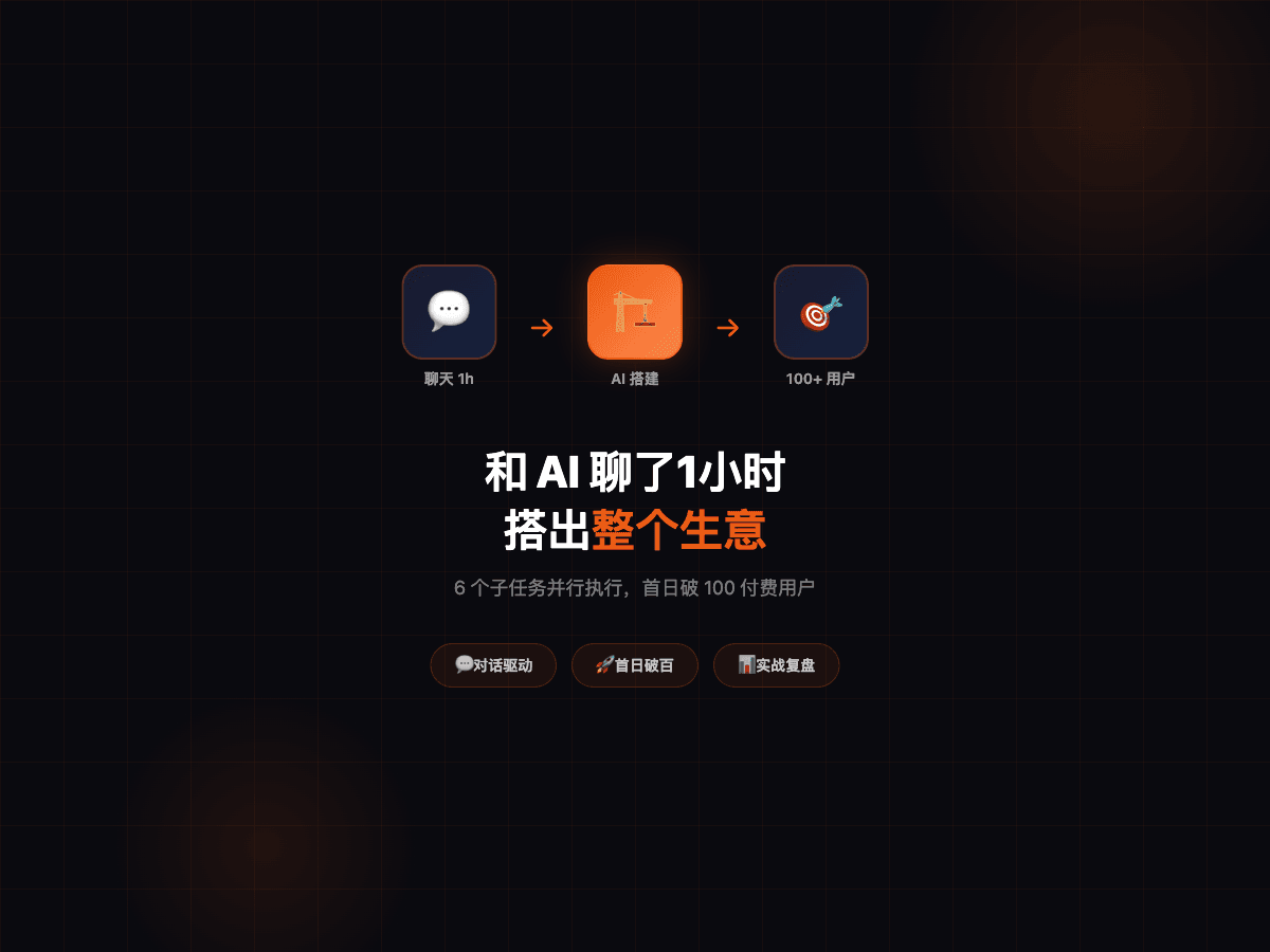 Chat with AI for 1 hour and build a business