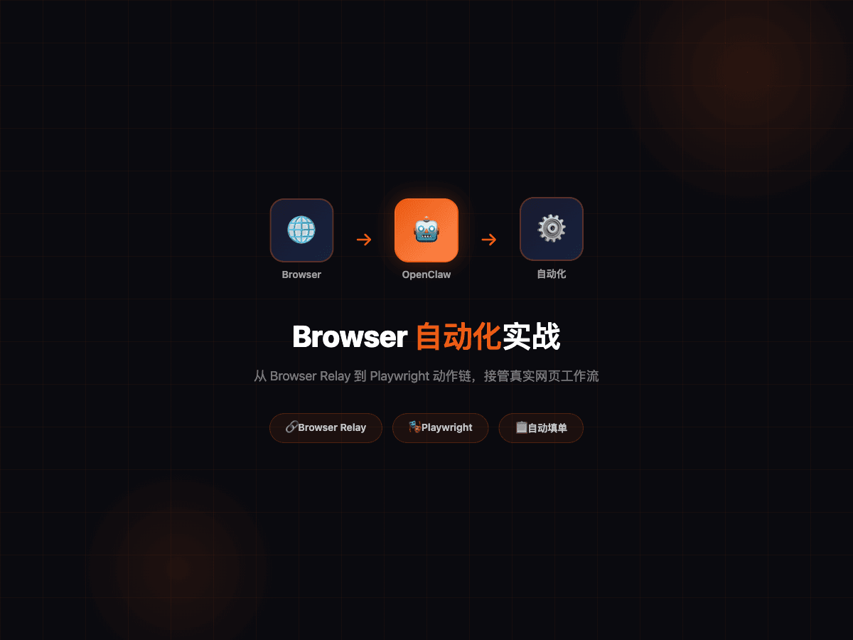 Browser automation with OpenClaw and Playwright