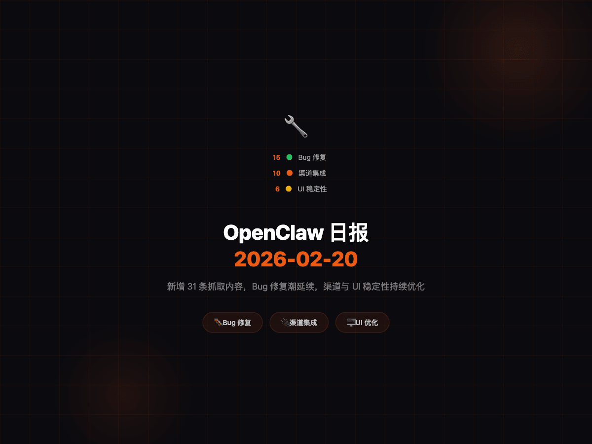 OpenClaw daily report 2026-02-20